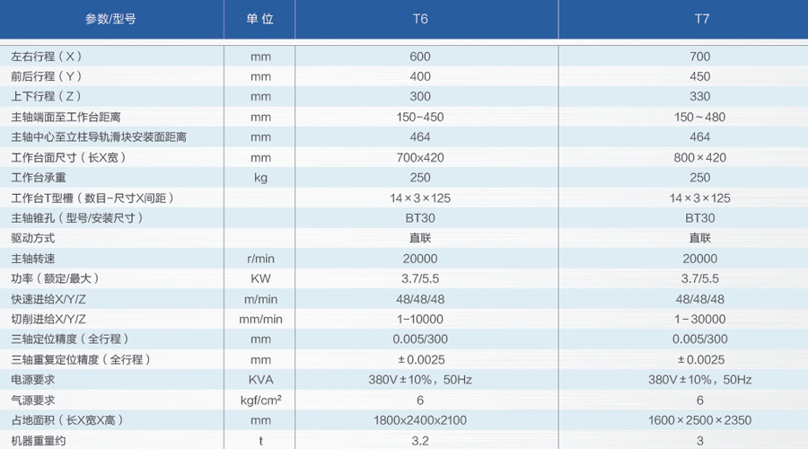 2025新澳门免费原料大全