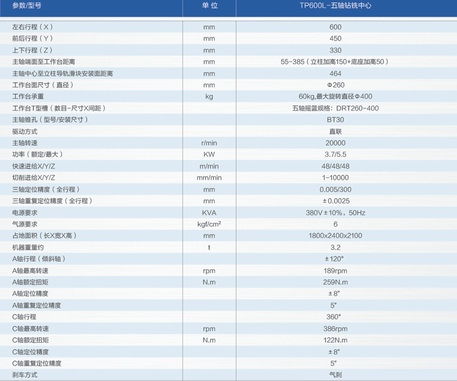 2025新澳门免费原料大全