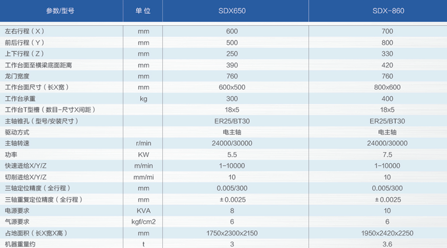 2025新澳门免费原料大全