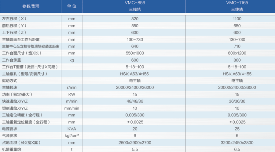 2025新澳门免费原料大全