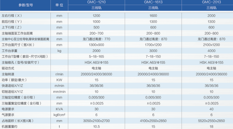 2025新澳门免费原料大全