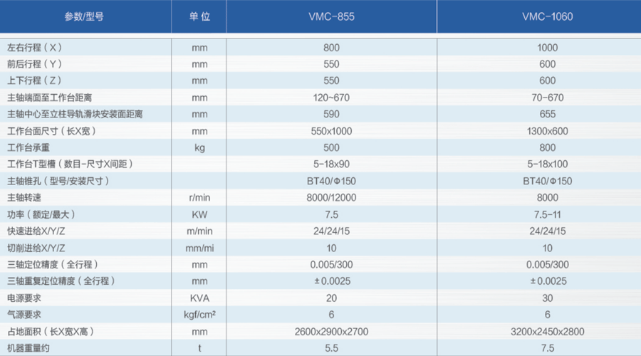 2025新澳门免费原料大全
