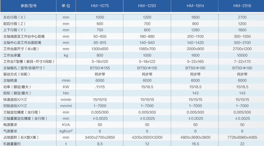 2025新澳门免费原料大全