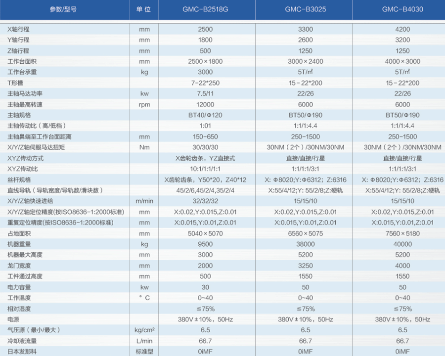 2025新澳门免费原料大全