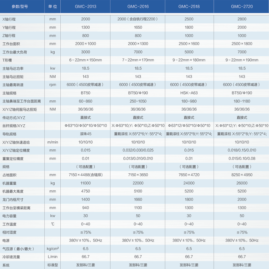 2025新澳门免费原料大全