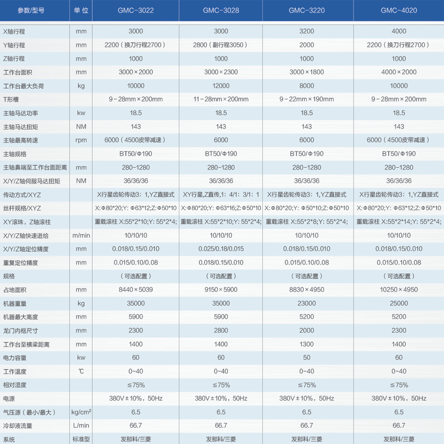 2025新澳门免费原料大全